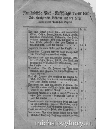 Dekret z období Marie Terezie - cenový výměr dobytka a masa pro Chebsko který platil i zde. Strana 7